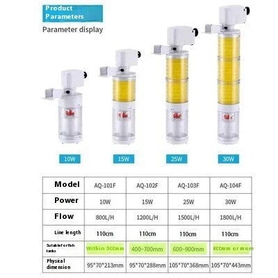 Three-in-One Fish Tank with Built-in Filter and Wall-Hung Urinal, featuring an integrated water filtration system, aeration function, and space-saving wall-mounted design.