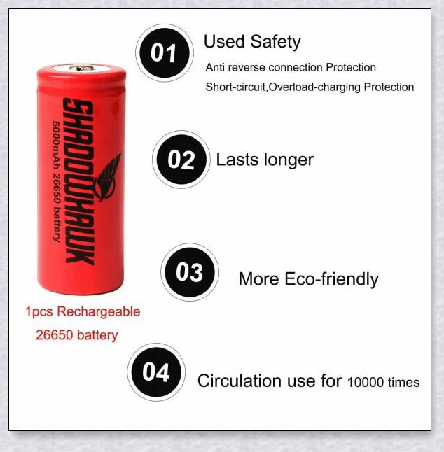 The Shadowhawk Flashlight, a high-powered LED flashlight with a maximum output of 90,000 lumens, providing exceptional illumination for various outdoor and emergency situations.