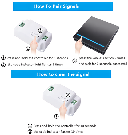 SMATRUL™ Wireless Smart Light Switch - Easy DIY Setup with No Wiring for Kiwi Homes