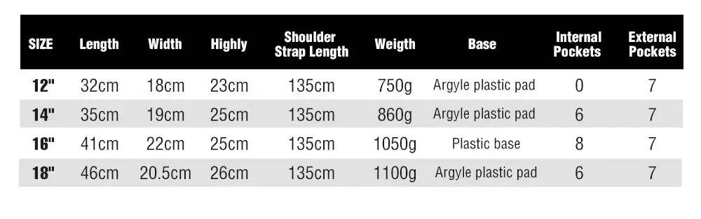 WORKPRO™ 600D Tool Shoulder Bag with large interior capacity, multiple exterior pockets, and durable polyester construction for Kiwi tradies