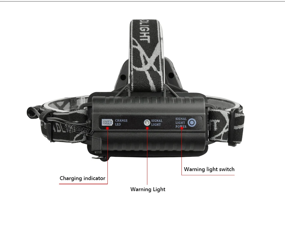 Dazzling LED Headlamps with 6 versatile lighting modes, rechargeable batteries, and adjustable tilt for Kiwi outdoor adventures