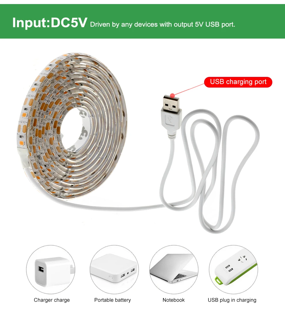 Waterproof Full Spectrum LED Grow Light for Indoor Plants - Provides Optimal Lighting for Vibrant, Healthy Greenery