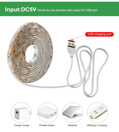 Waterproof Full Spectrum LED Grow Light for Indoor Plants - Provides Optimal Lighting for Vibrant, Healthy Greenery