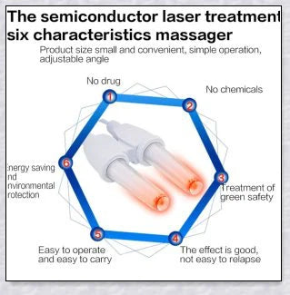 Infrared Rhinitis Therapy Device - Compact, Portable Design for Natural Sinus and Nasal Congestion Relief