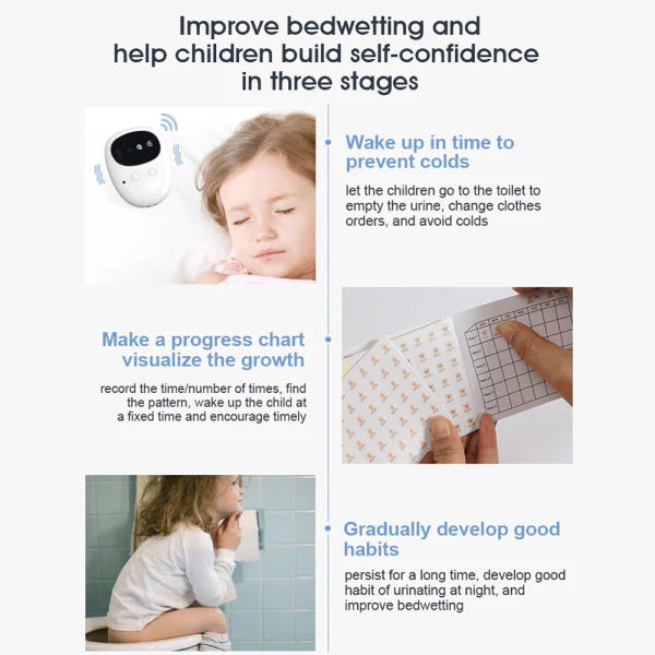 Anti-bedwetting and dampness alarm with wireless design, multiple reminder modes, and rechargeable batteries for use by children and seniors in New Zealand