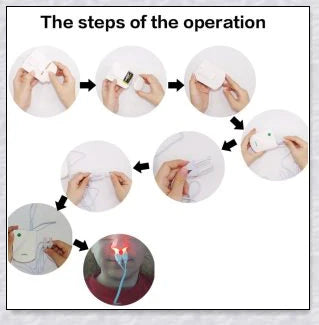 Infrared Rhinitis Therapy Device - Compact, Portable Design for Natural Sinus and Nasal Congestion Relief