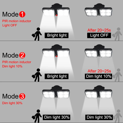 A super bright, adjustable solar-powered LED light with three rotatable heads for customizable outdoor lighting