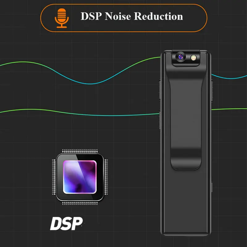 Vandlion HD Motion Detection Portable Micro Magnetic Body Camera with 1080p recording, 90-degree rotating lens, and motion detection capabilities