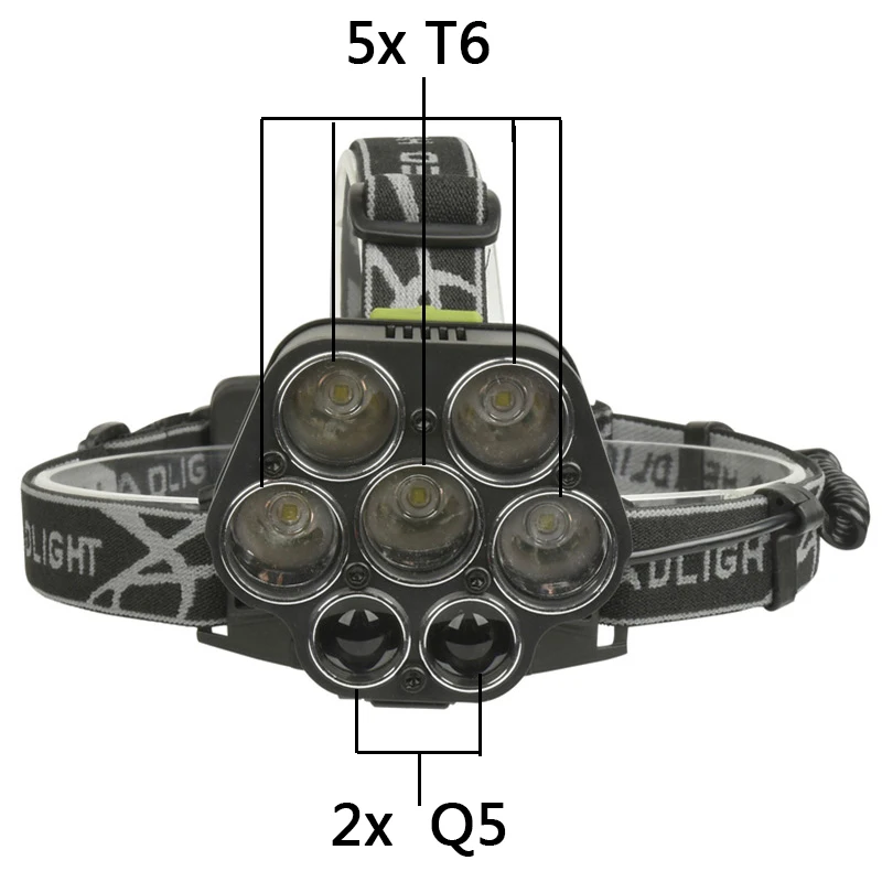 Dazzling LED Headlamps with 6 versatile lighting modes, rechargeable batteries, and adjustable tilt for Kiwi outdoor adventures