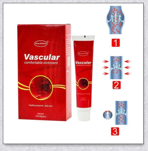 Varicose Veins Treatment Cream - Natural Chinese Herb Formula for Improved Blood Circulation and Reduced Vein Visibility