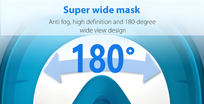 Full face snorkeling mask with 180-degree panoramic view, anti-fog and anti-leak design, and detachable camera mount