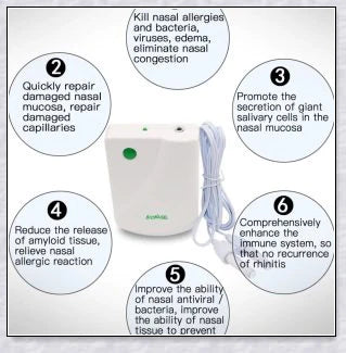 Infrared Rhinitis Therapy Device - Compact, Portable Design for Natural Sinus and Nasal Congestion Relief